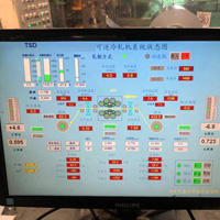 WINCC在冶金軋機行業的應用